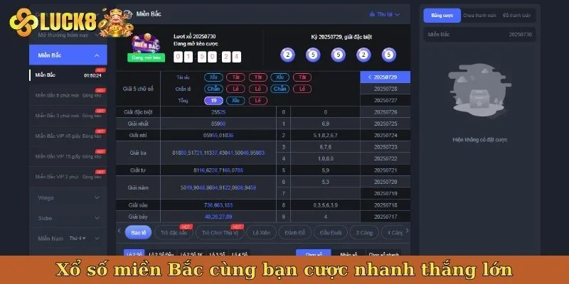 xo-so-mien-bac-cung-ban-cuoc-nhanh-thang-lon