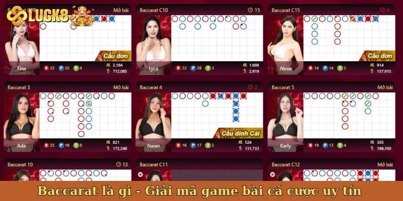 baccarat-la-gi-bia