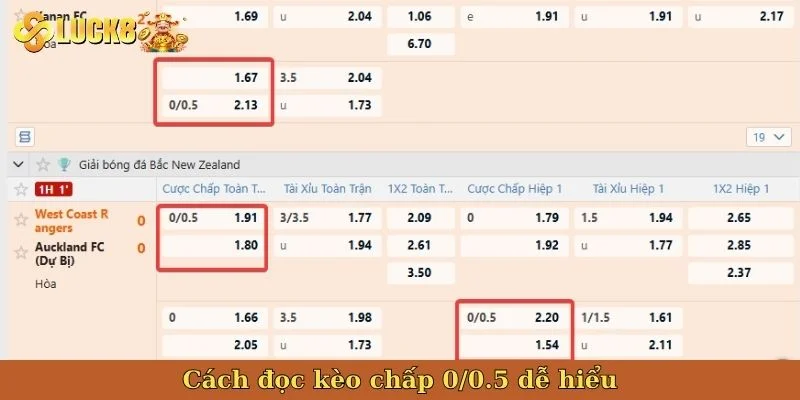 cach-doc-keo-chap-0_0.5-de-hieu