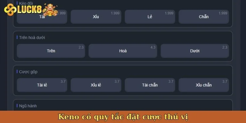 keno-co-quy-tac-dat-cuoc-thu-vi
