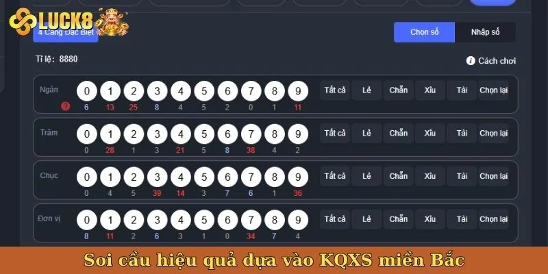 soi-cau-hieu-qua-dua-vao-kqxs-mien-bac